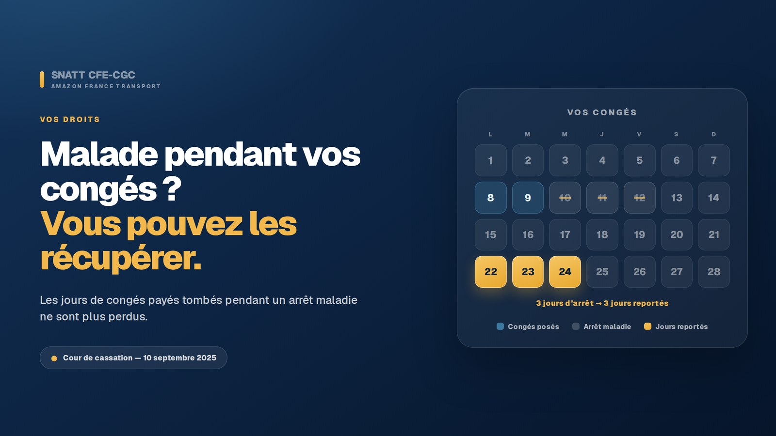 Malade pendant vos congés ? Vous pouvez désormais les récupérer